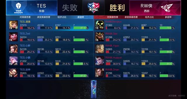 中冲击更好 中冲击更好